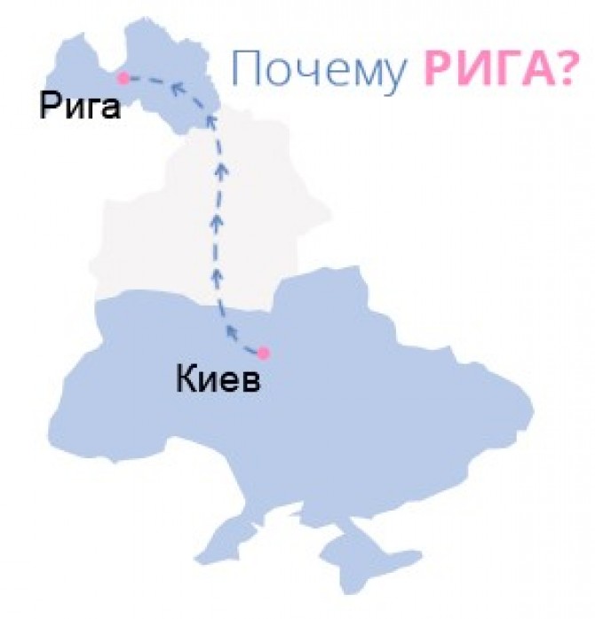 Почему Рига?