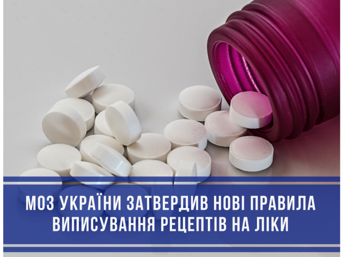 Новые правила выписывания рецептов на лекарства