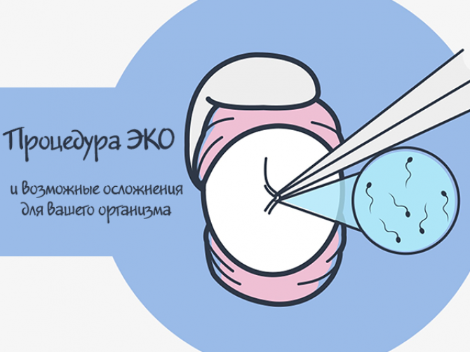 Процедура ЭКО и возможные осложнения для вашего организма