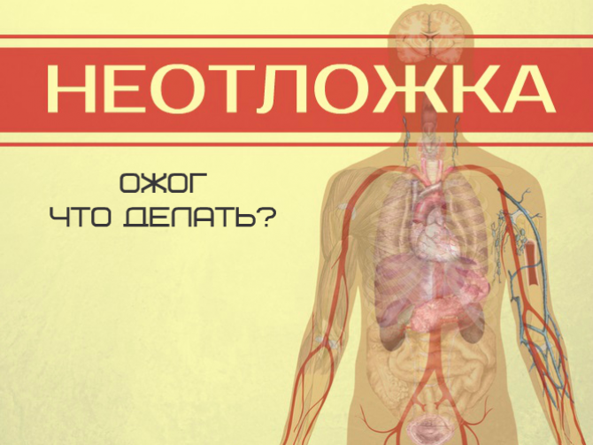 Скорая помощь при ожогах