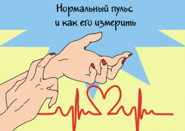 Нормальный пульс и как его измерить
