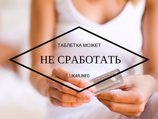 Экстренная контрацепция может не сработать, если женщина весит больше 74 кг