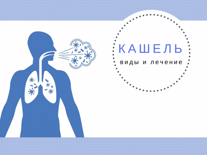 Кашель: руководство по лечению