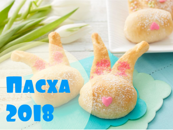 Easter dishes