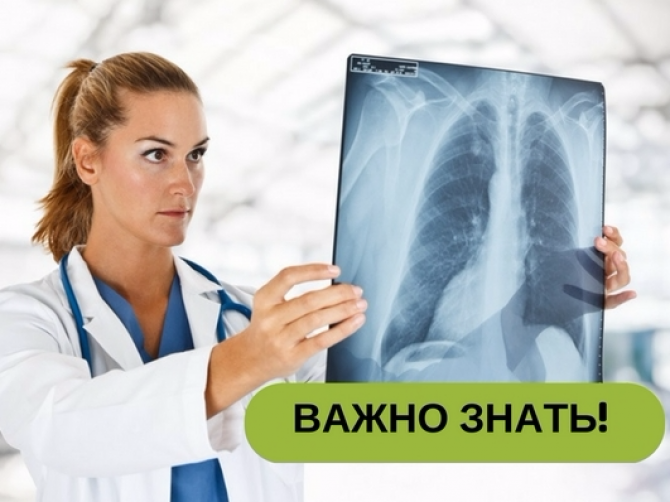 Туберкулез: симптомы и первые признаки