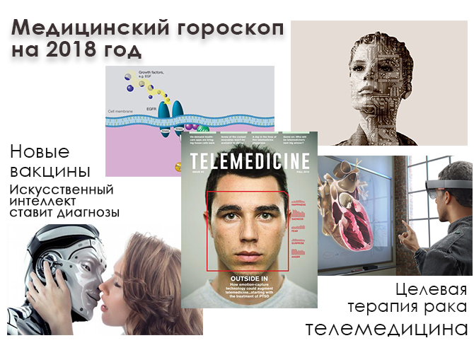 Гороскоп на новый год 2018
