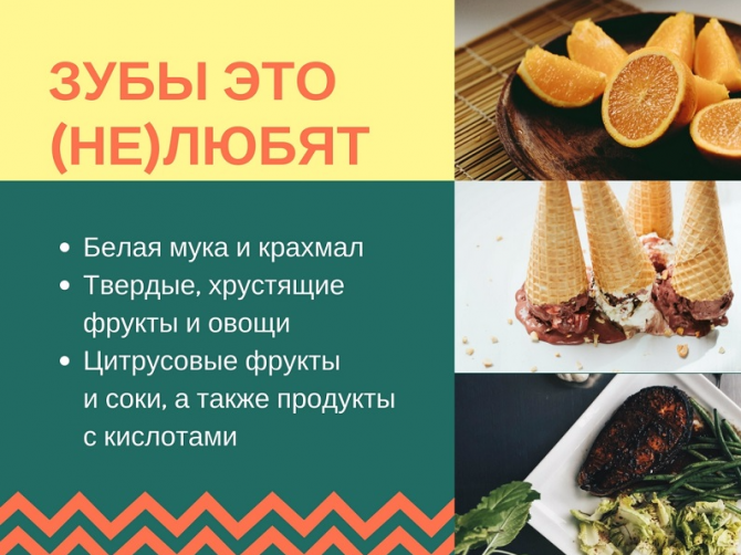 Что лечит и калечит ваши зубы