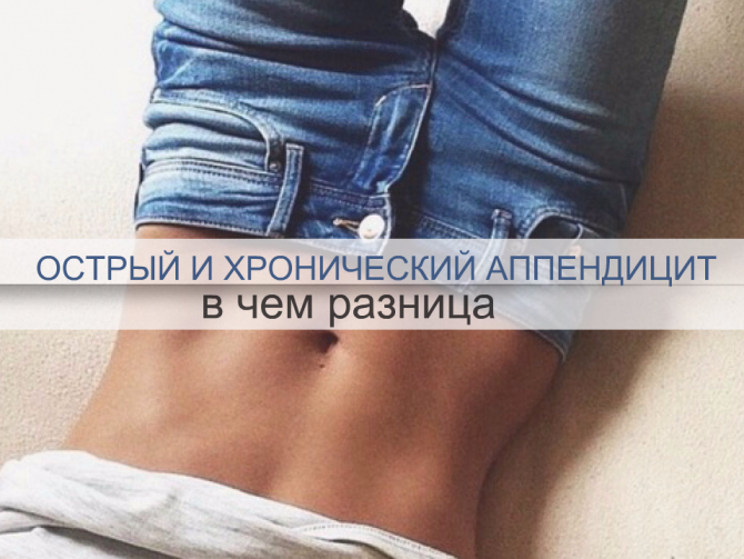 Острый и хронический аппендицит