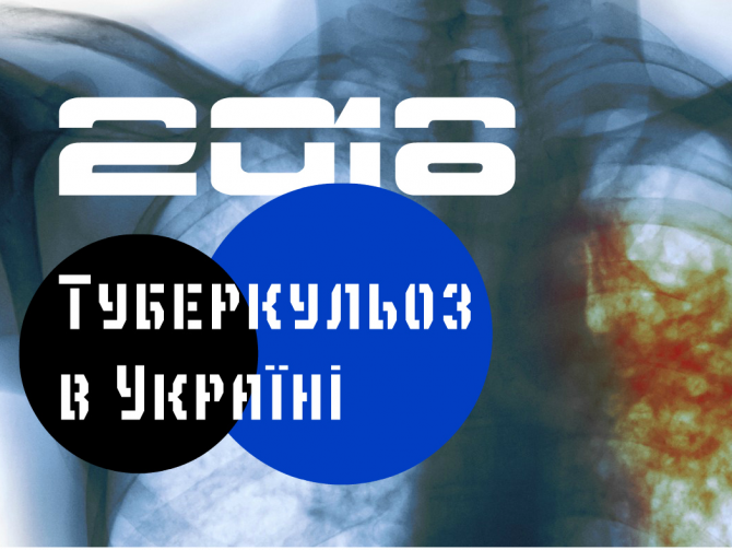 Туберкульоз в Україні